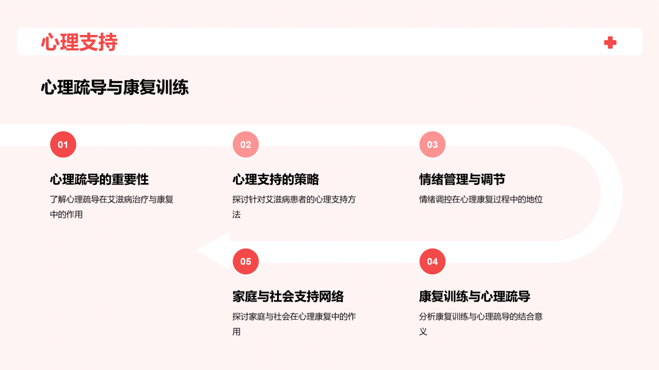 红色插画世界艾滋病日科普培训课件PPT模板