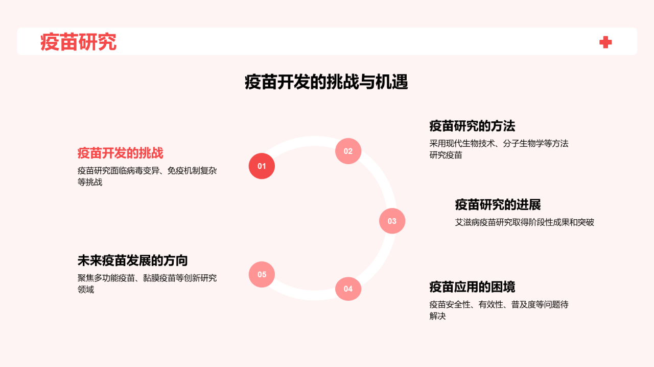 红色插画世界艾滋病日科普培训课件PPT模板