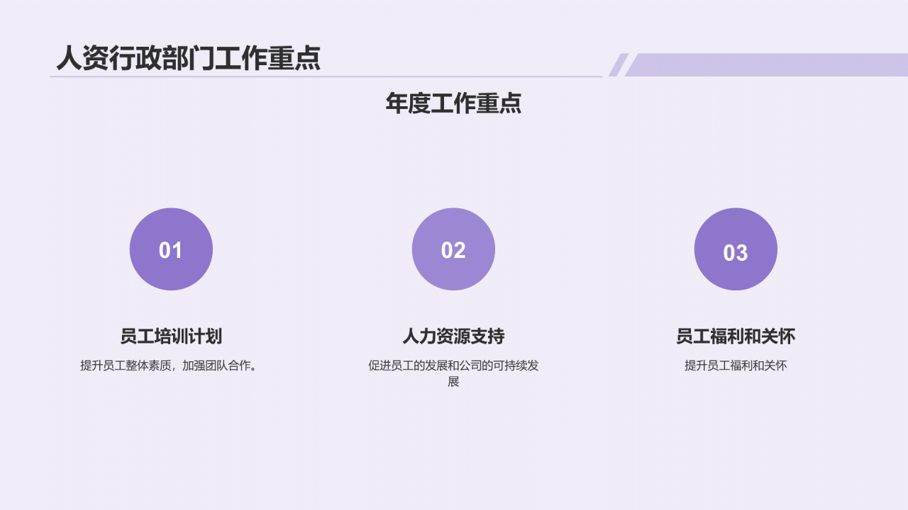紫色创意炫酷人资行政部门年终总结PPT模板