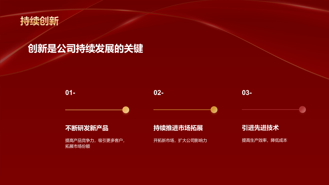 红色奢华企业年会业绩总结与展望PPT模板