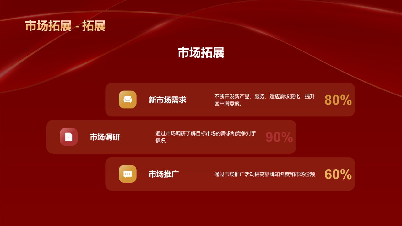 红色奢华企业年会业绩总结与展望PPT模板