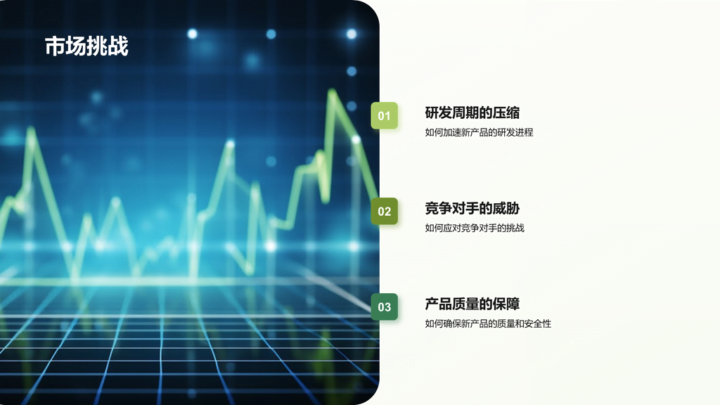 绿色现代生物医疗行业年终总结PPPT模板