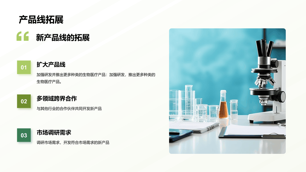 绿色现代生物医疗行业年终总结PPPT模板