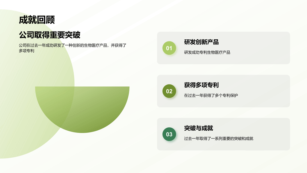 绿色现代生物医疗行业年终总结PPPT模板