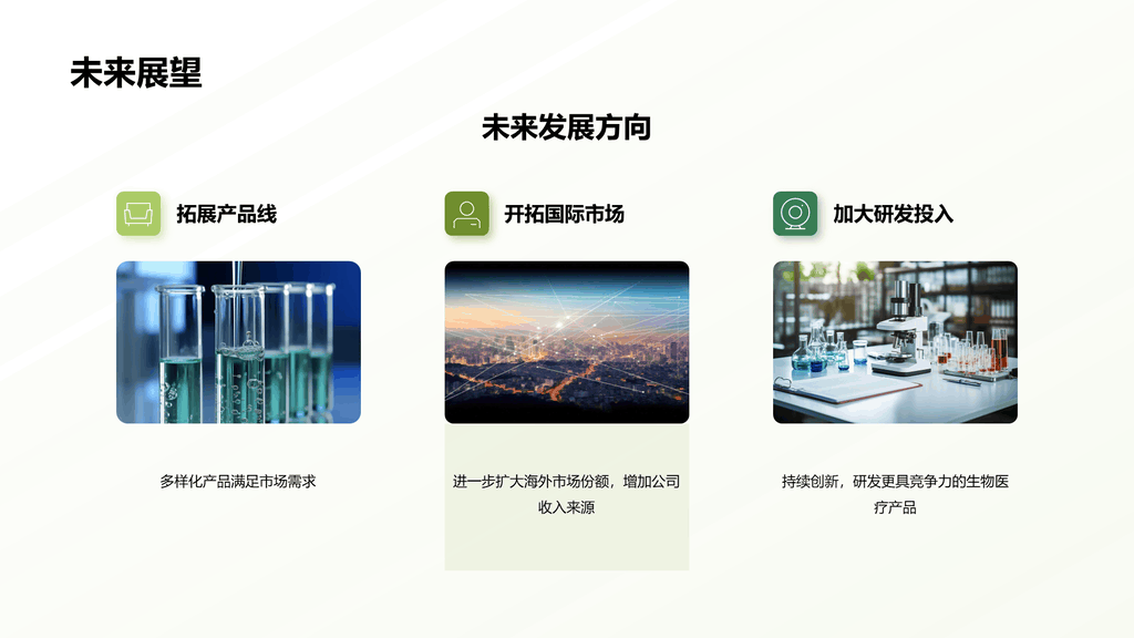 绿色现代生物医疗行业年终总结PPPT模板