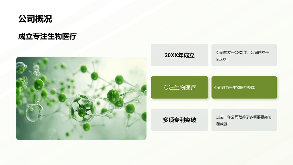 绿色现代生物医疗行业年终总结PPPT模板