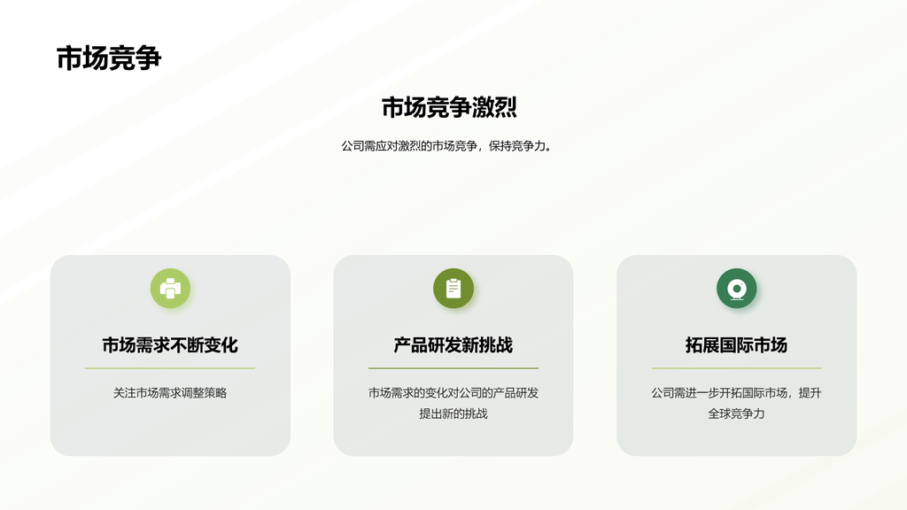 绿色现代生物医疗行业年终总结PPPT模板