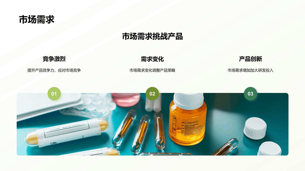 绿色现代生物医疗行业年终总结PPPT模板