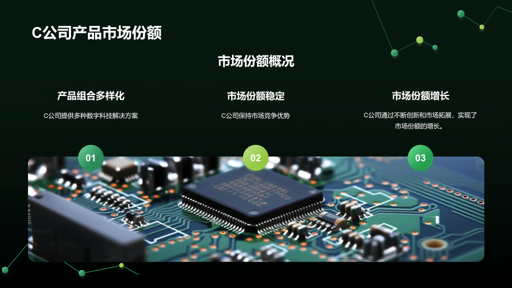 绿色智能电子科技行业年终总结PPT模板