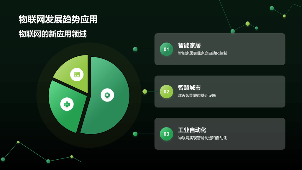 绿色智能电子科技行业年终总结PPT模板