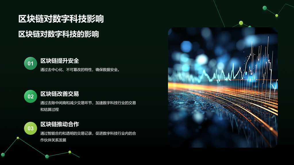 绿色智能电子科技行业年终总结PPT模板