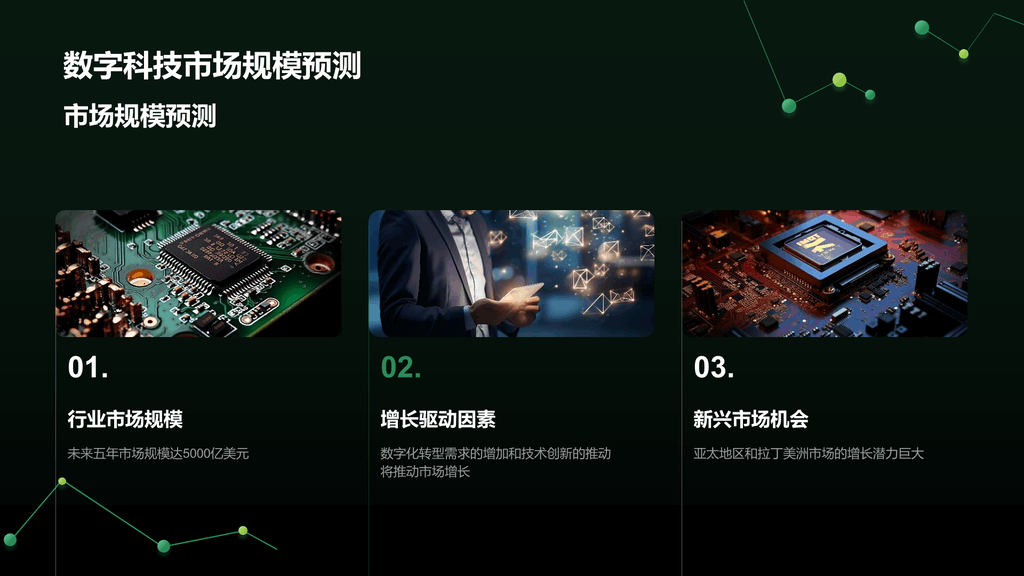 绿色智能电子科技行业年终总结PPT模板