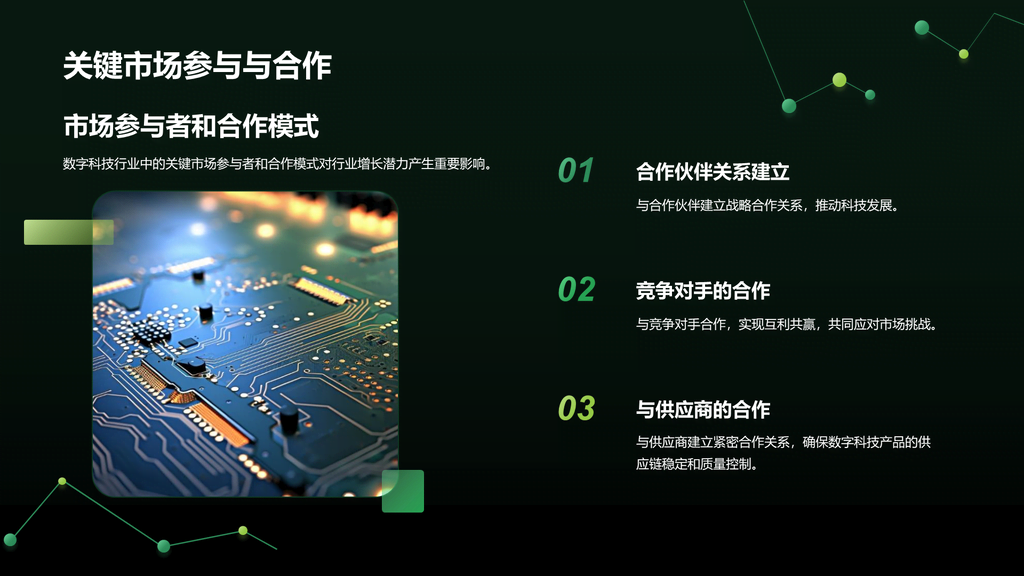 绿色智能电子科技行业年终总结PPT模板