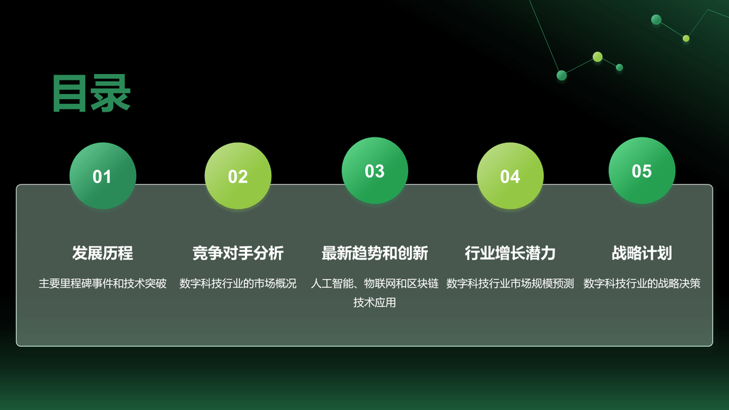 绿色智能电子科技行业年终总结PPT模板