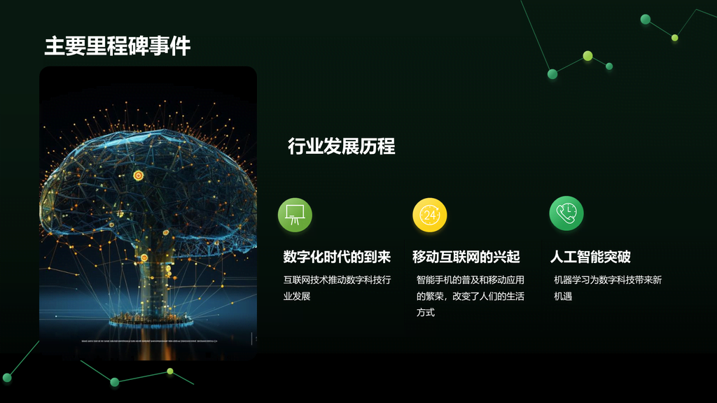 绿色智能电子科技行业年终总结PPT模板