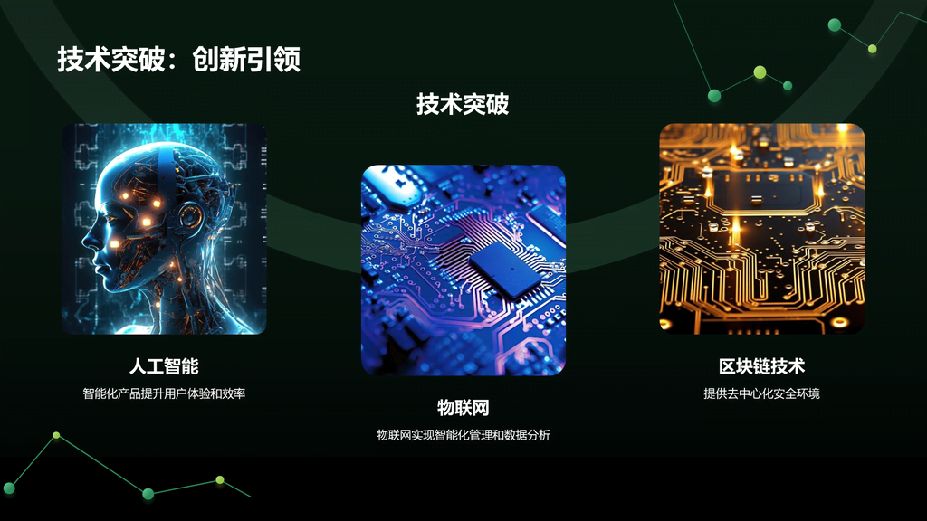 绿色智能电子科技行业年终总结PPT模板
