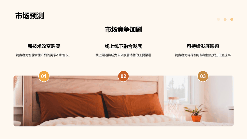 黄色简约现代地产家居年终总结PPT模板