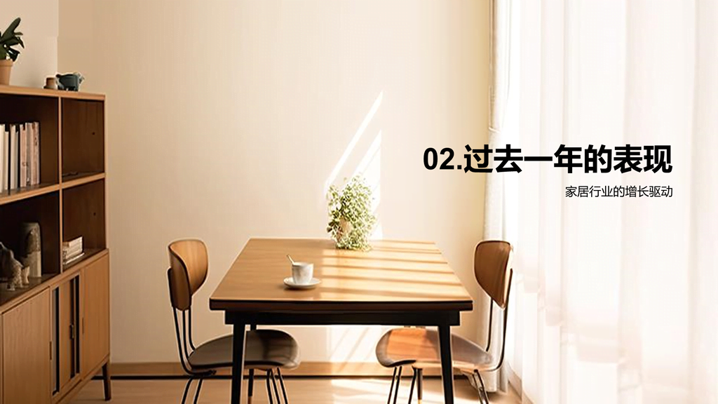 黄色简约现代地产家居年终总结PPT模板