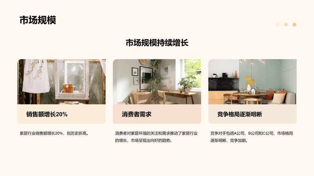 黄色简约现代地产家居年终总结PPT模板