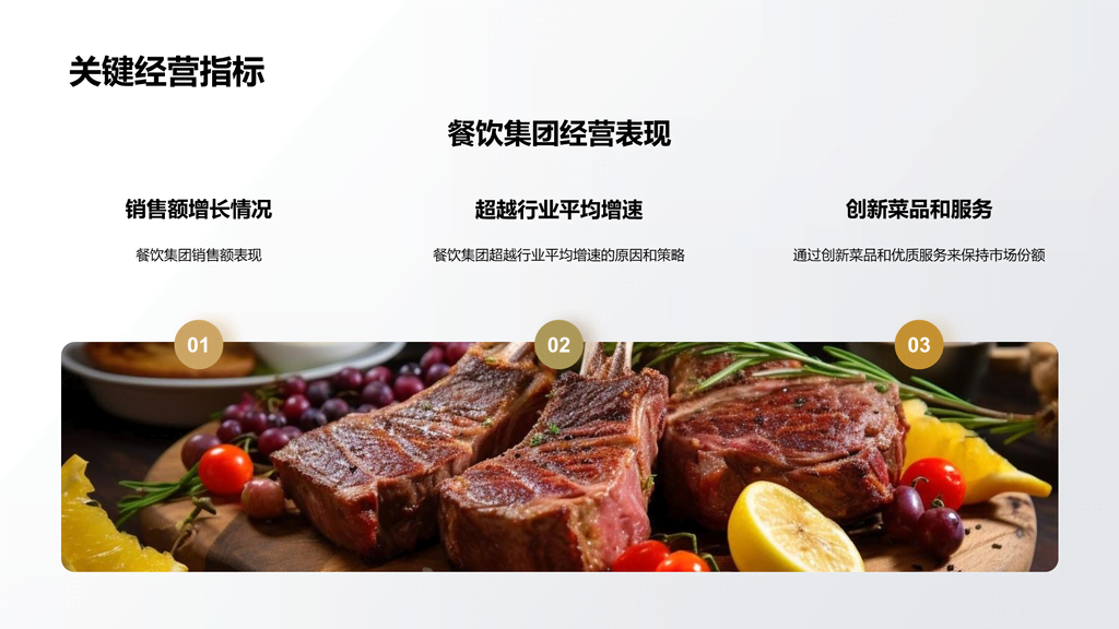 黑色商务现代餐饮酒店年终总结PPT模板
