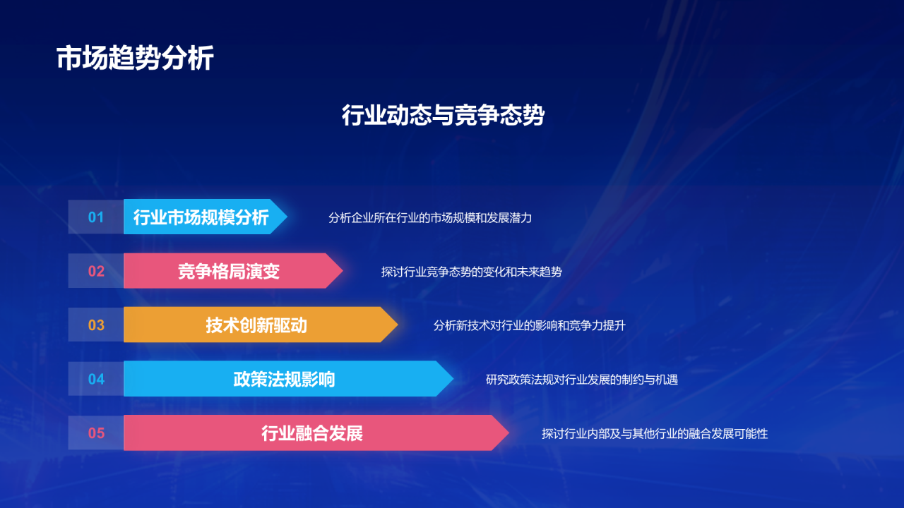 蓝色创意酷炫企业年终年会PPT模板