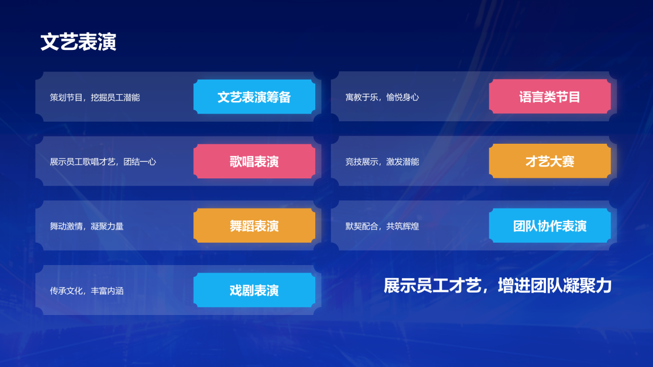 蓝色创意酷炫企业年终年会PPT模板
