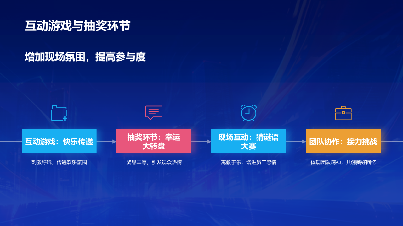 蓝色创意酷炫企业年终年会PPT模板