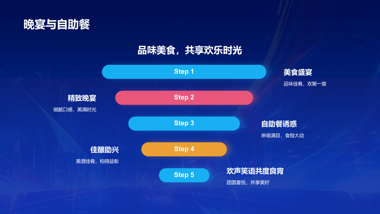 蓝色创意酷炫企业年终年会PPT模板