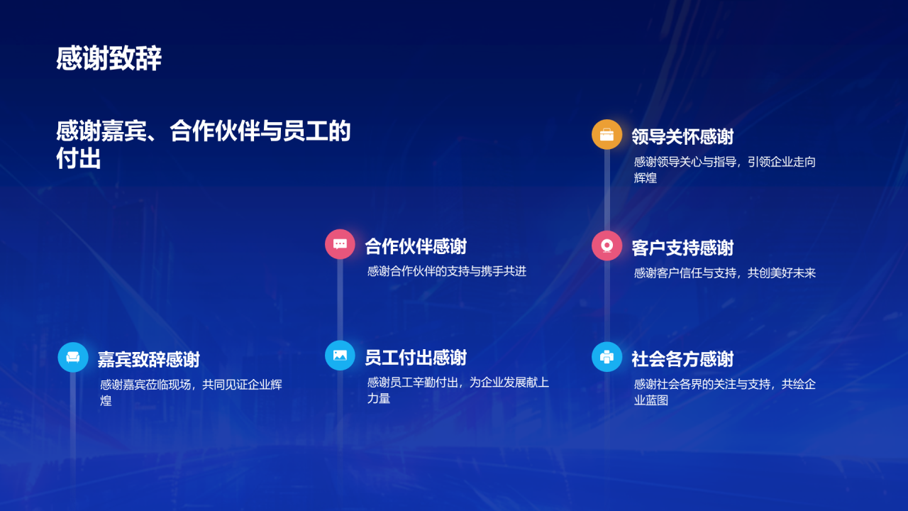 蓝色创意酷炫企业年终年会PPT模板