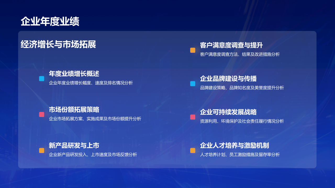 蓝色创意酷炫企业年终年会PPT模板