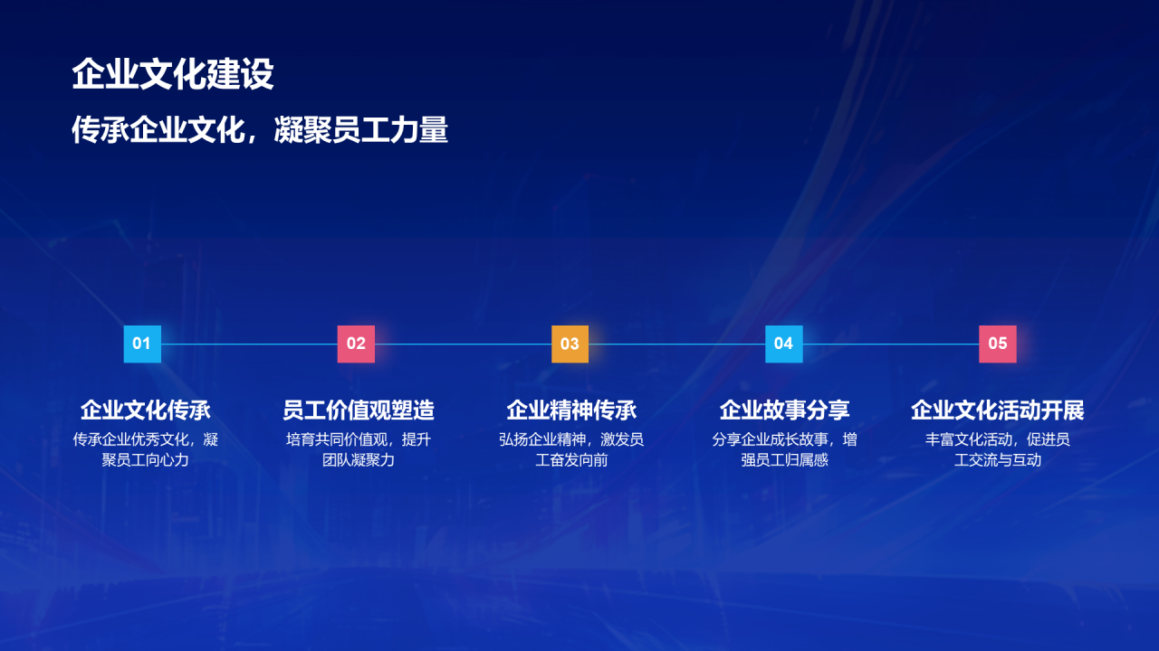 蓝色创意酷炫企业年终年会PPT模板