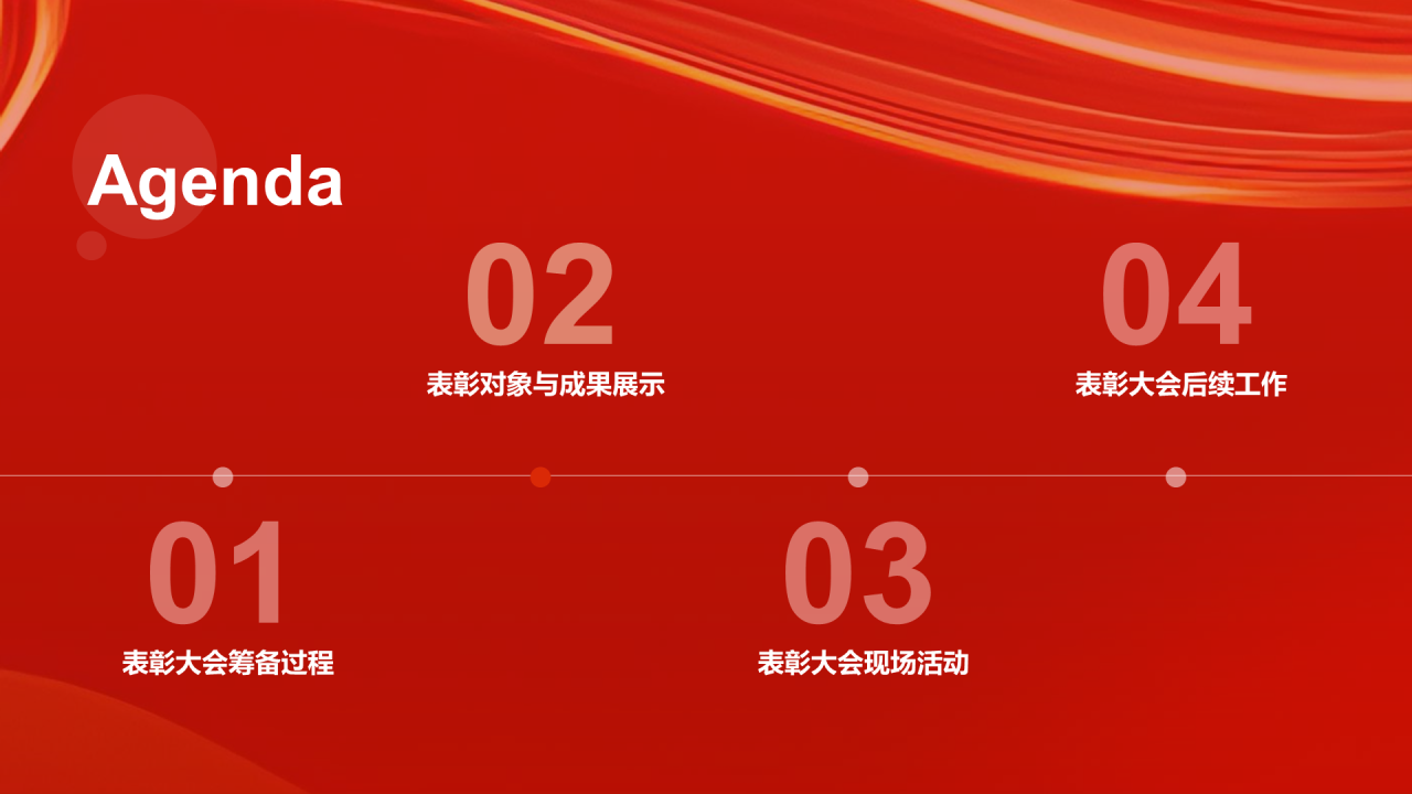 红色创意企业年度员工表彰大会PPT模板
