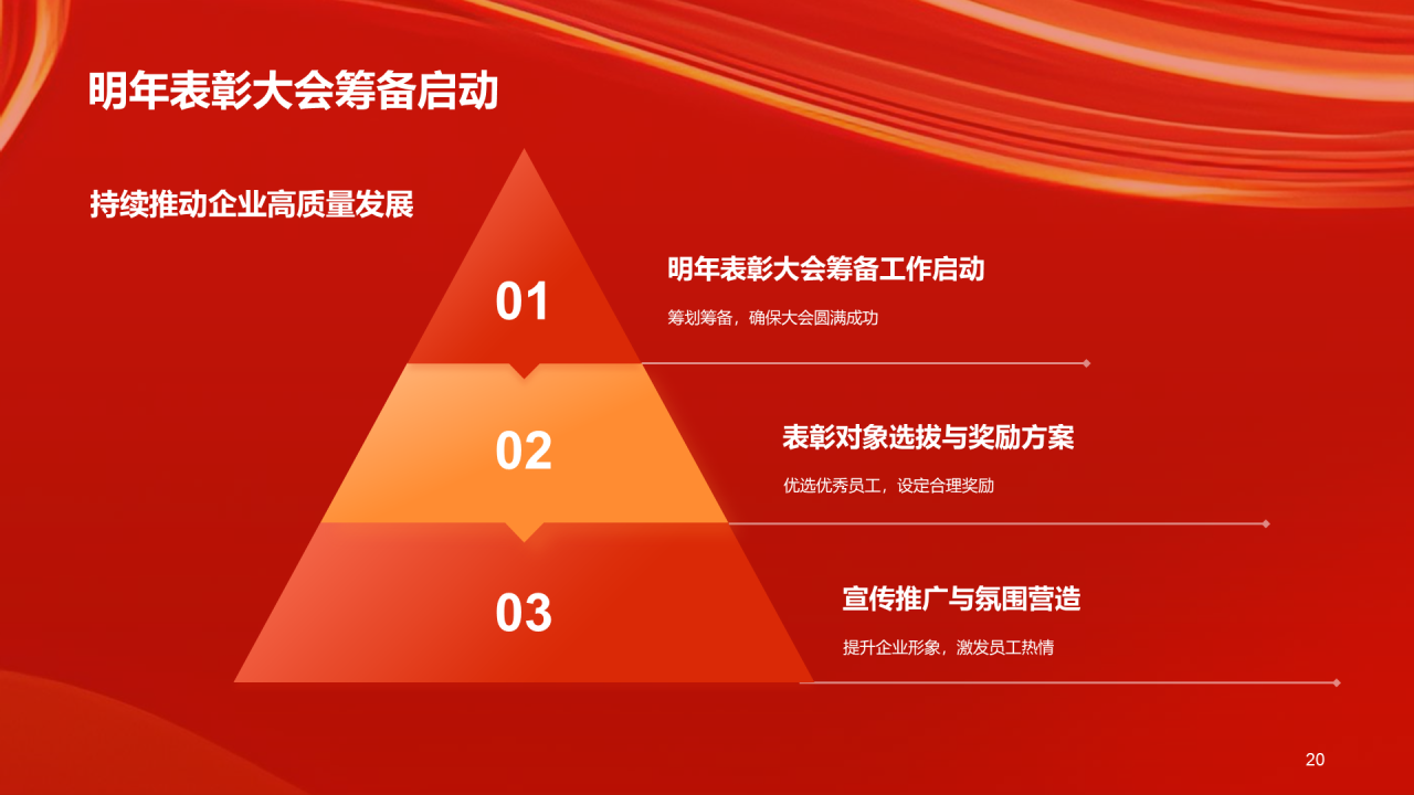 红色创意企业年度员工表彰大会PPT模板