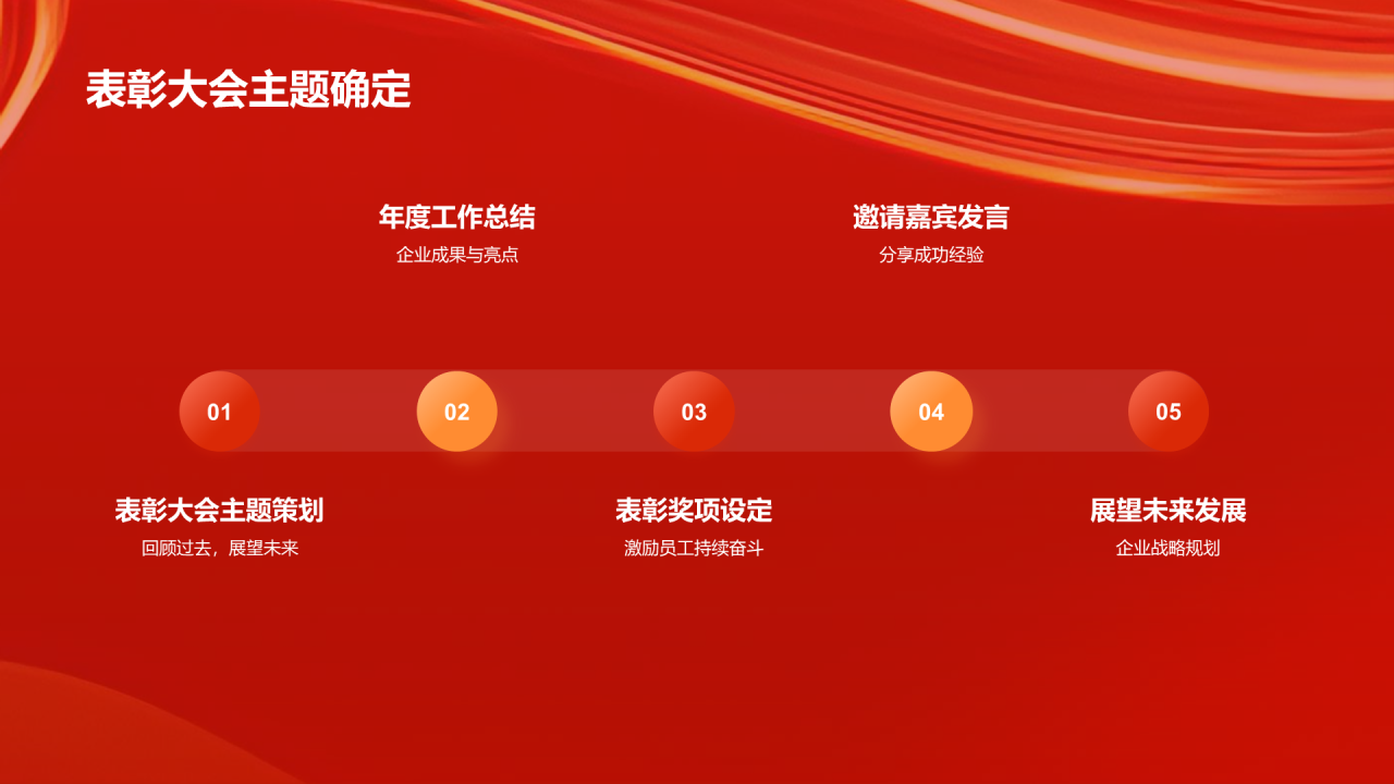 红色创意企业年度员工表彰大会PPT模板