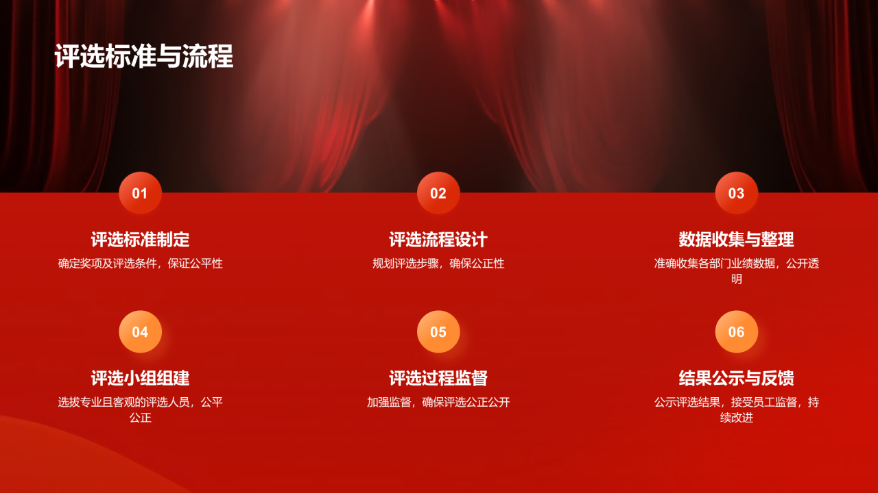 红色创意企业年度员工表彰大会PPT模板
