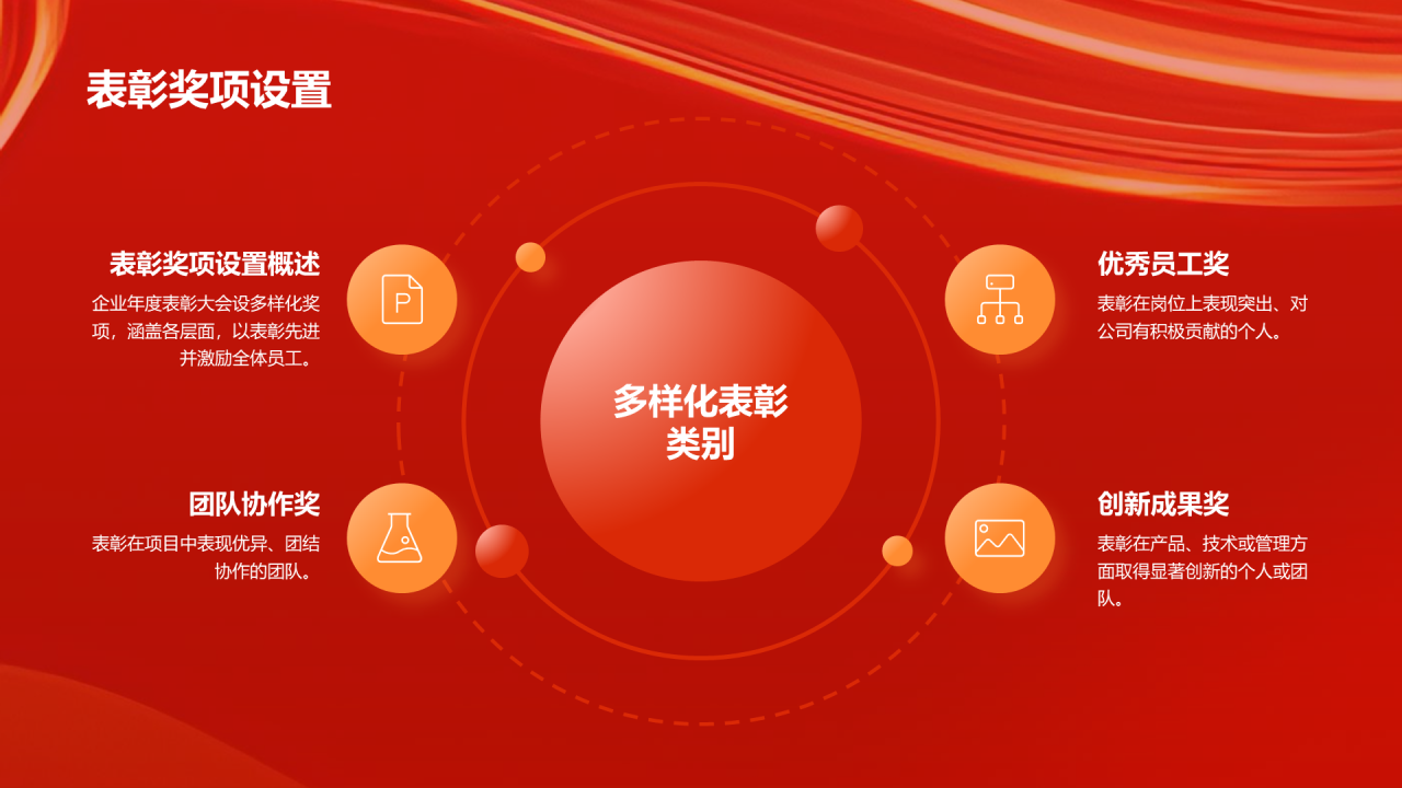 红色创意企业年度员工表彰大会PPT模板