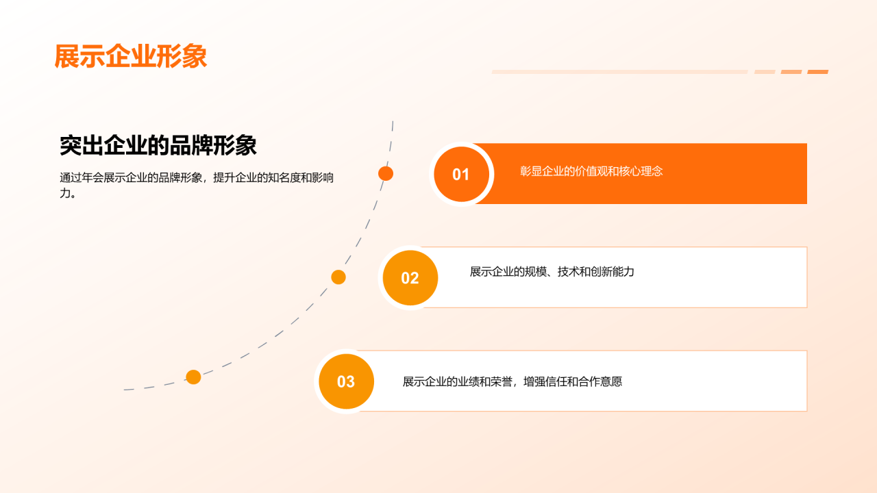 橙色简约企业年会策划PPT模板