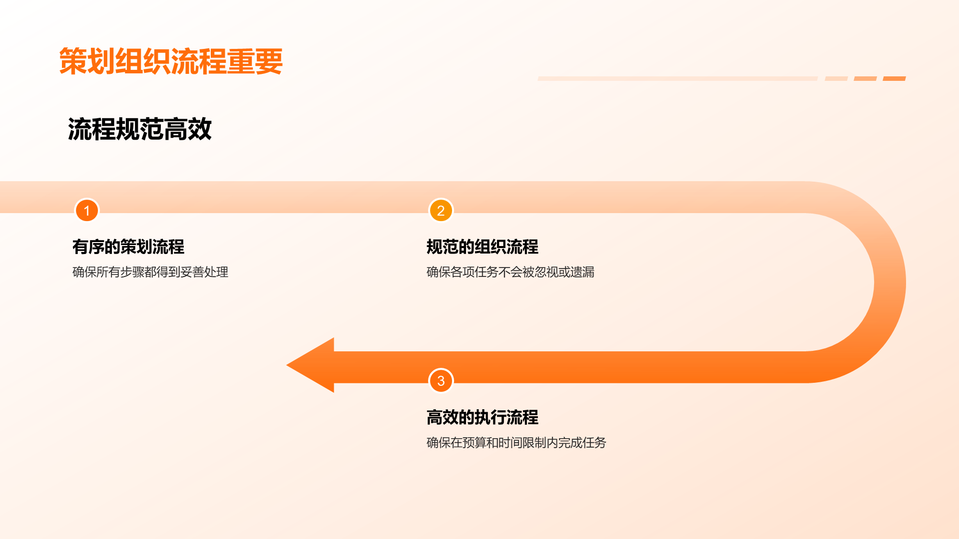 橙色简约企业年会策划PPT模板
