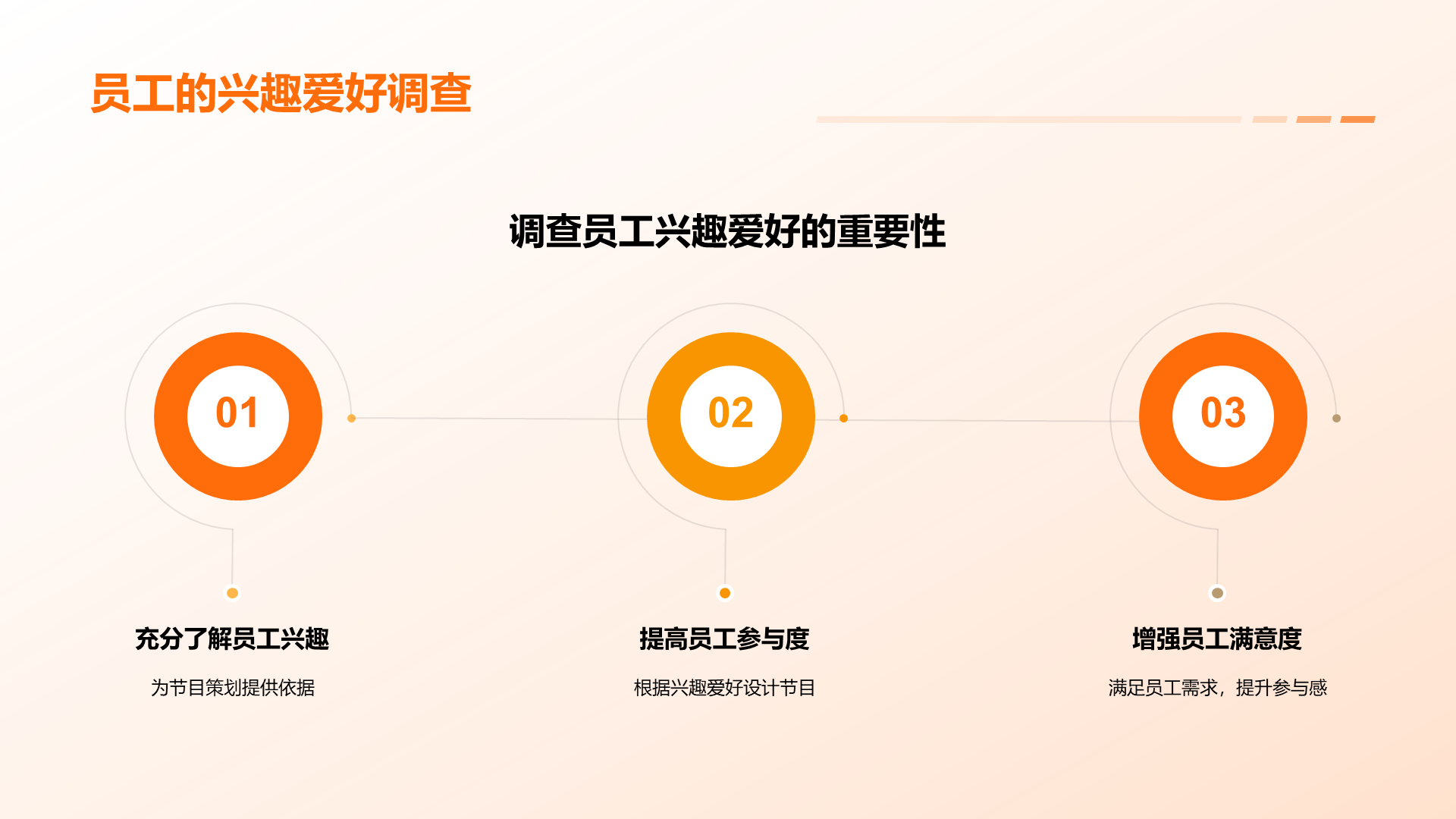橙色简约企业年会策划PPT模板