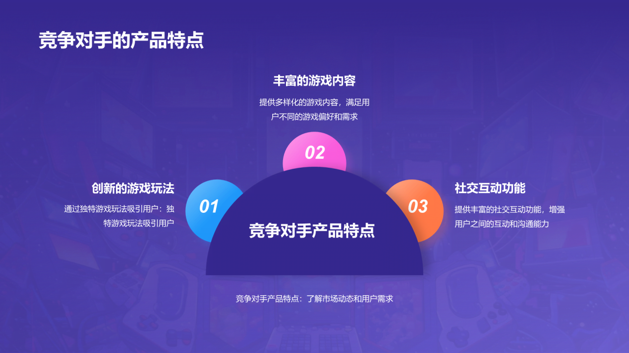 紫色创意插画游戏娱乐行业年终总结PPT模板