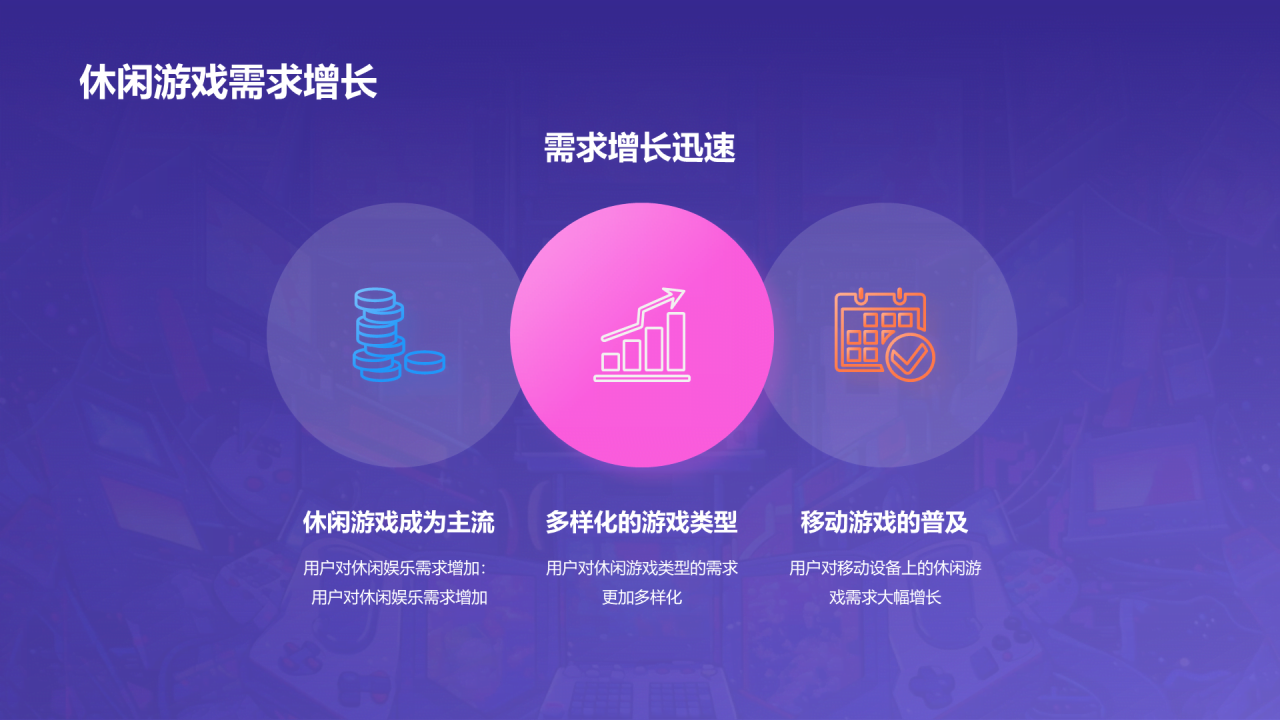 紫色创意插画游戏娱乐行业年终总结PPT模板