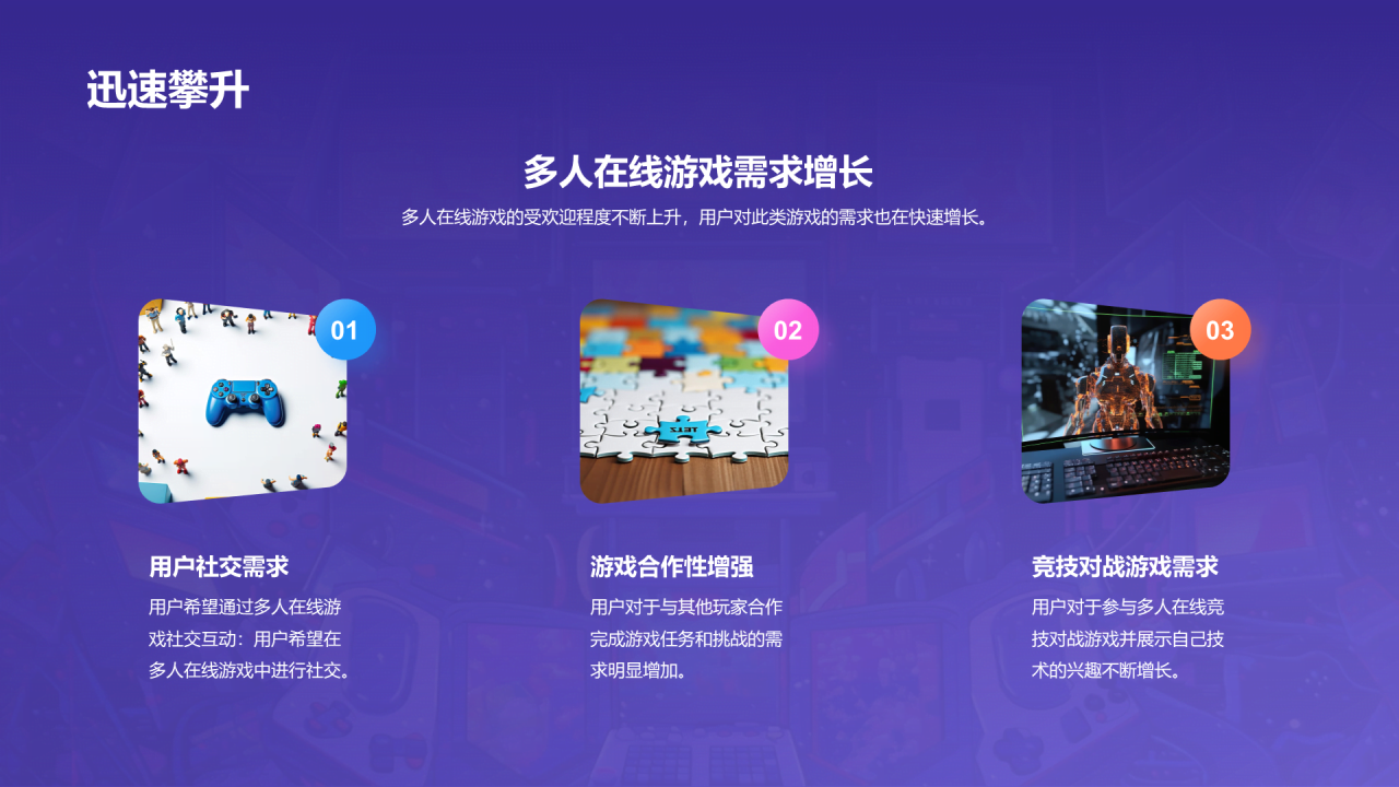 紫色创意插画游戏娱乐行业年终总结PPT模板