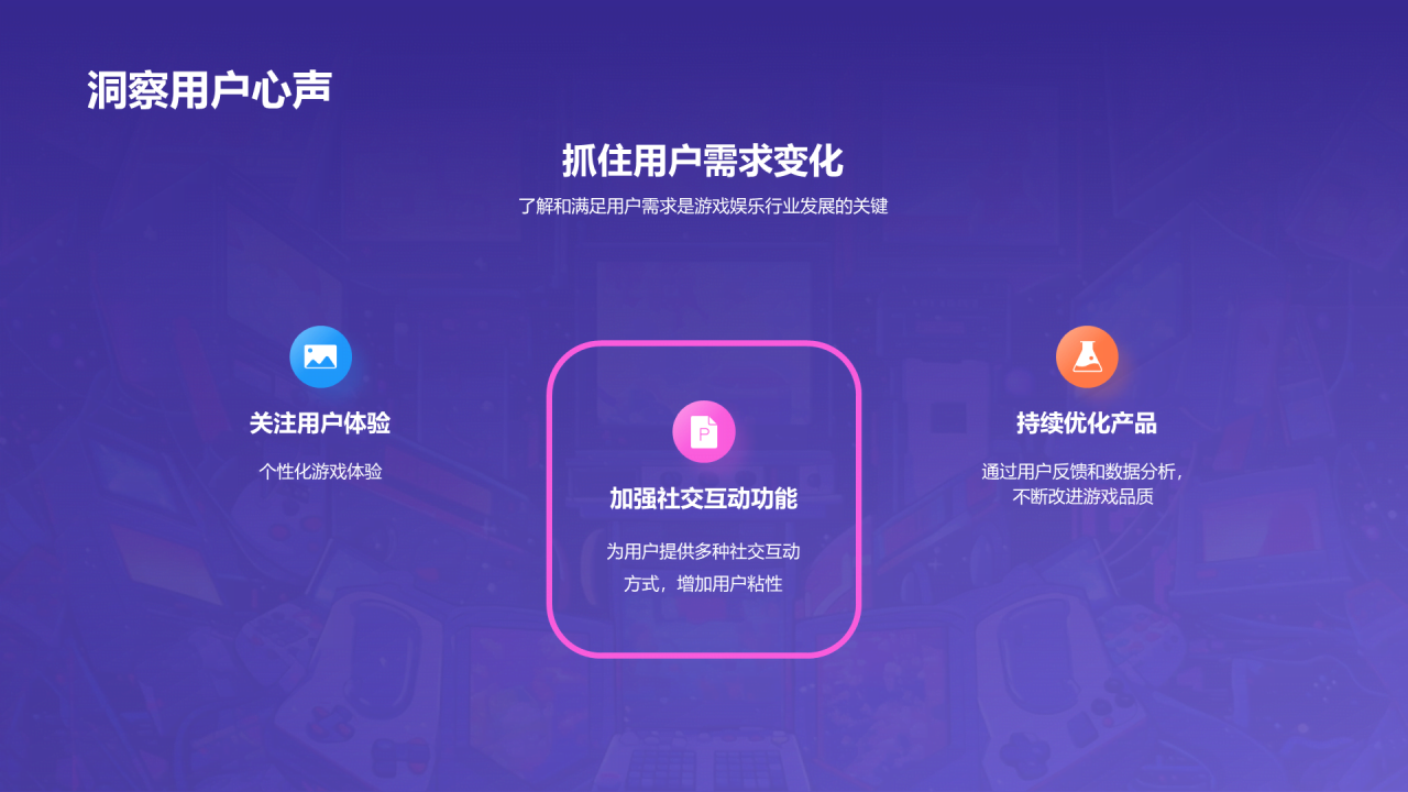紫色创意插画游戏娱乐行业年终总结PPT模板