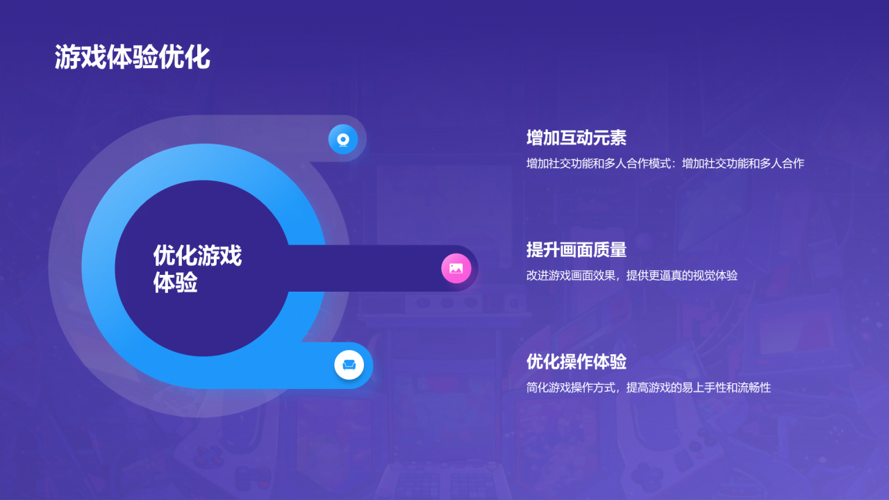 紫色创意插画游戏娱乐行业年终总结PPT模板