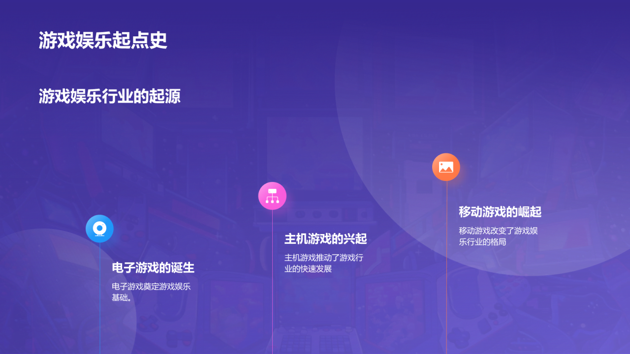 紫色创意插画游戏娱乐行业年终总结PPT模板