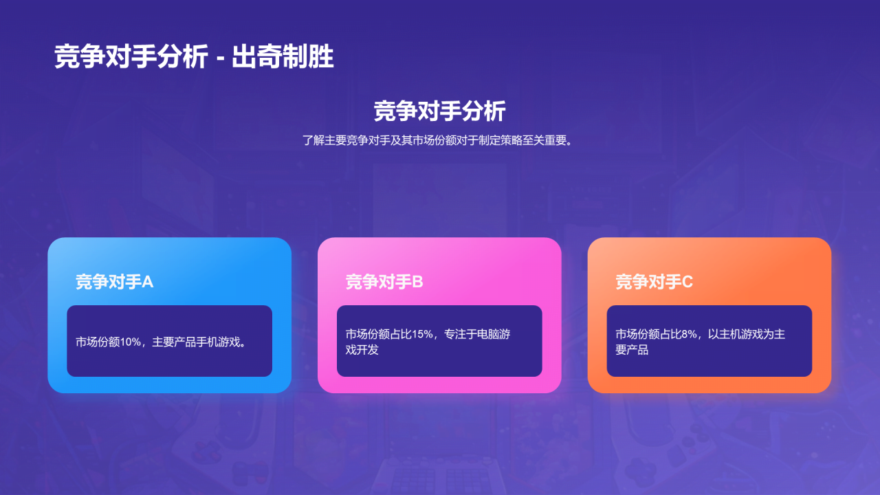紫色创意插画游戏娱乐行业年终总结PPT模板