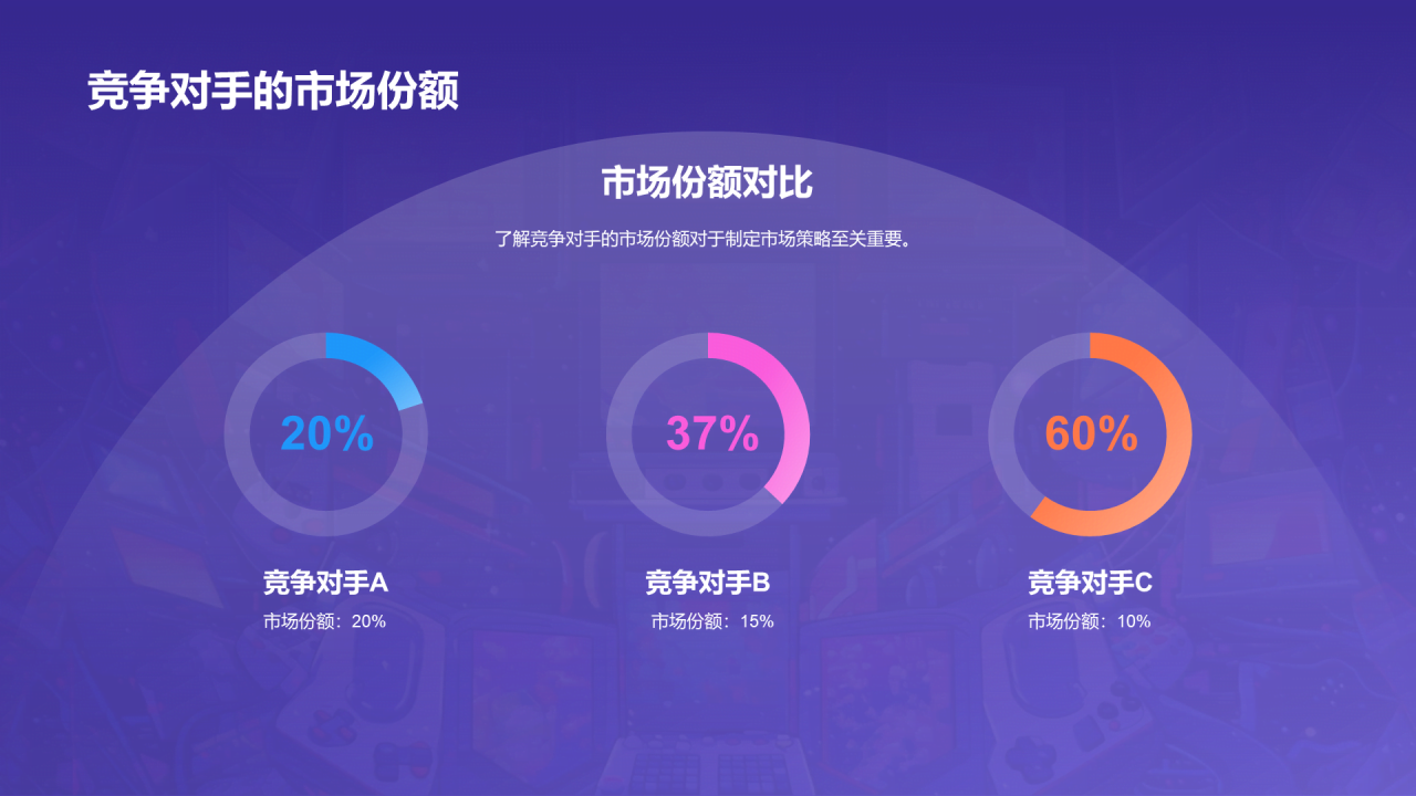 紫色创意插画游戏娱乐行业年终总结PPT模板