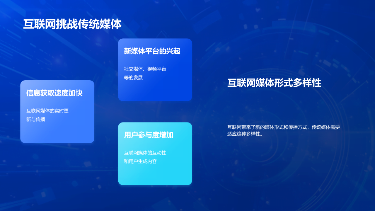 蓝色科技智能媒体年终总结PPT模板