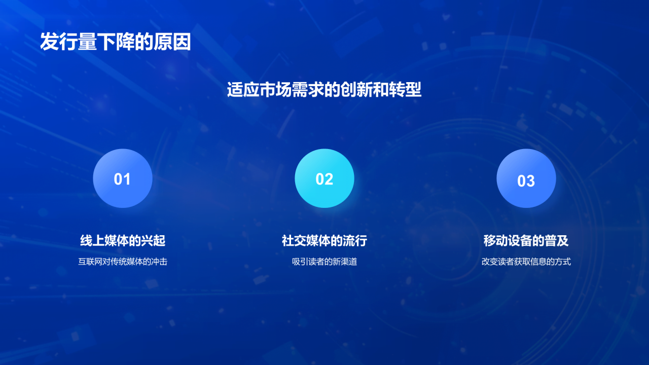 蓝色科技智能媒体年终总结PPT模板