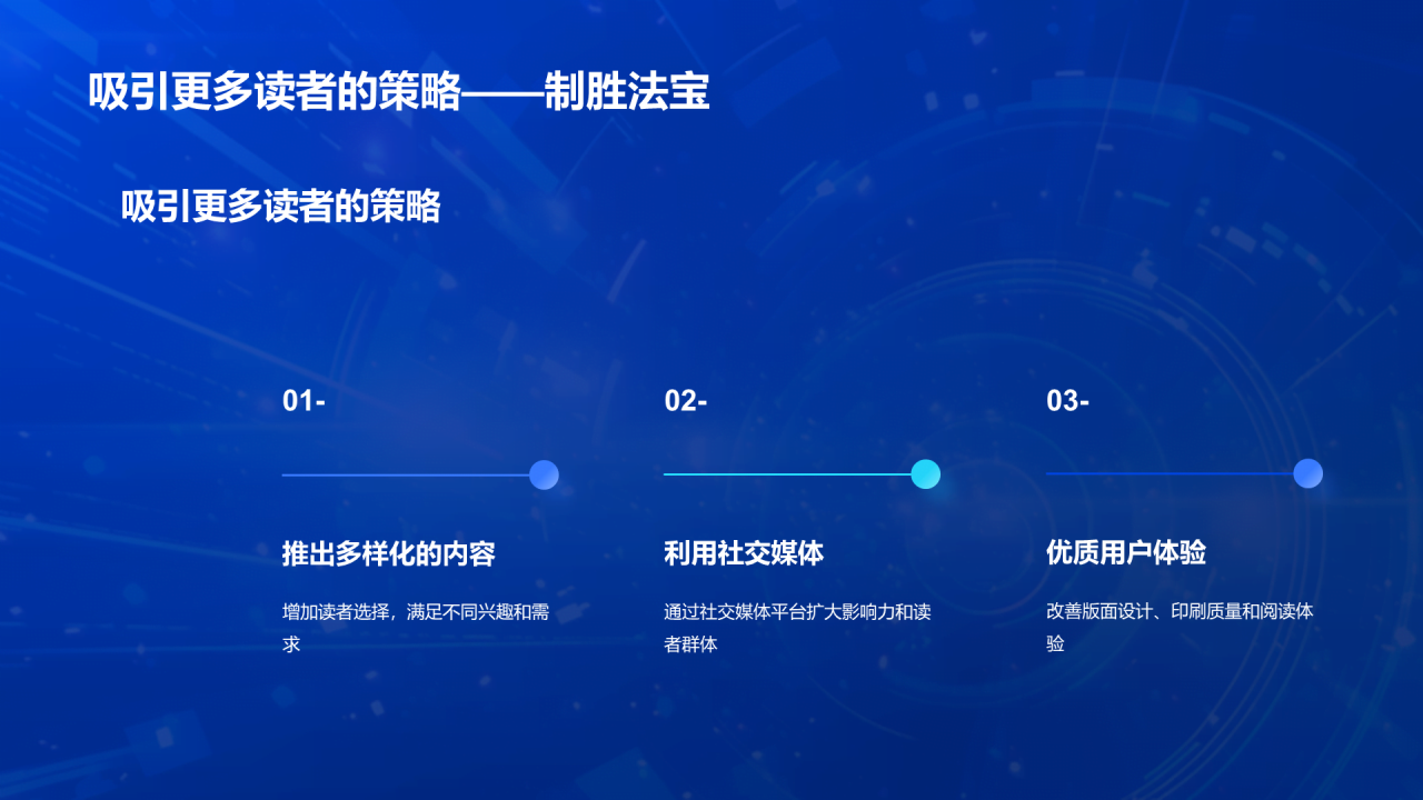 蓝色科技智能媒体年终总结PPT模板